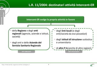 http://intercenter.regione.emilia-romagna.it 4
L.R. 11/2004: destinatari attività Intercent-ER
Intercent-ER svolge la propria attività in favore
• della Regione e degli enti
regionali (agenzie, aziende e istituti,
società)
• degli enti e delle Aziende del
Servizio Sanitario Regionale
• degli Enti locali (e degli
enti/società da essi posseduti)
• degli istituti di istruzione scolastica
e universitaria
• di altre P.A.(anche di altre regioni)
ENTI OBBLIGATI ENTI FACOLTIZZATI
 