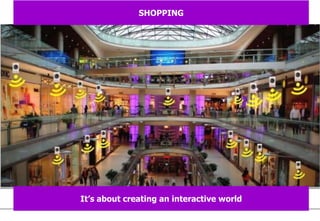 It’s about creating an interactive world
SHOPPING
 