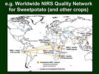 e.g. Worldwide NIRS Quality Network
for Sweetpotato (and other crops)
 