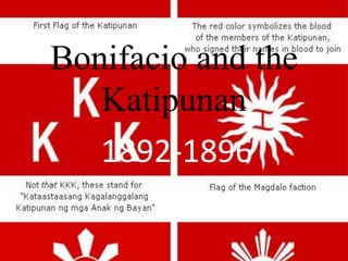 Bonifacio and the
Katipunan
1892-1896
 