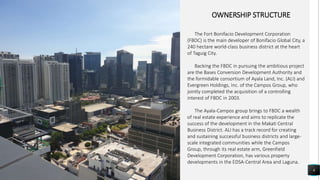 6
OWNERSHIP STRUCTURE
The Fort Bonifacio Development Corporation
(FBDC) is the main developer of Bonifacio Global City, a
240 hectare world-class business district at the heart
of Taguig City.
Backing the FBDC in pursuing the ambitious project
are the Bases Conversion Development Authority and
the formidable consortium of Ayala Land, Inc. (ALI) and
Evergreen Holdings, Inc. of the Campos Group, who
jointly completed the acquisition of a controlling
interest of FBDC in 2003.
The Ayala-Campos group brings to FBDC a wealth
of real estate experience and aims to replicate the
success of the development in the Makati Central
Business District. ALI has a track record for creating
and sustaining successful business districts and large-
scale integrated communities while the Campos
Group, through its real estate arm, Greenfield
Development Corporation, has various property
developments in the EDSA-Central Area and Laguna.
 