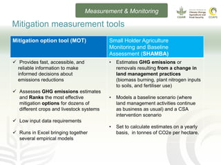 Mitigation measurement tools
Mitigation option tool (MOT) Small Holder Agriculture
Monitoring and Baseline
Assessment (SHA...