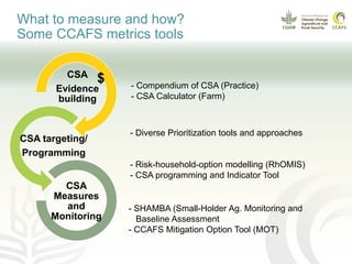 What to measure and how?
Some CCAFS metrics tools
CSA
Evidence
building
CSA targeting/
Programming
CSA
Measures
and
Monito...