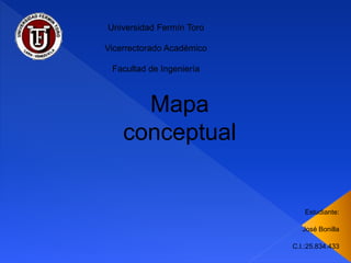 Universidad Fermín Toro
Vicerrectorado Académico
Facultad de Ingeniería
Estudiante:
José Bonilla
C.I.:25.834.433
Mapa
conceptual
 