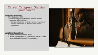 Career Category: Starting
your career
Short Term Career Goal:
• After Graduation 2026
• Land an Entry Level Marketing Position at WMG
Recorded Music Division
• Send emails to the contacts I got from working at
various Internships at Record Labels before
graduating.
Long Term Career Goal:
• 6 years after Graduation 2026
• Have my own Arts Incubator and Record Label
specialised in Creative Consultancy.
Photo by Tima Miroshnichenko from Pexels: https://www.pexels.com/photo/microphones-inside-the-recording-studio-4988132/
 