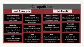 Eric Bonilla
Competition
Matt Brinkworth
Industry Experience
6 years working at Omnian
Music Group
Education
Bachelor degree in Music
Business at University of
Hertfordshire
Leadership
Managing people being the
Director of global sales at
Omnian Music Group
Noteworthy
Volunteer for dream center’s
food giving campaign at NYC
Skills
Marketing Skills and Social
Media Strategy expert.
Online
LinkedIn Pro
f
ile
Appeared in multiple online
articles about music
Industry Experience
Worked with Label Signed
Artists in Latin America
Education
Music Business Student at Full
Sail University
Leadership
Music Mentor focused on
guitar at a Music Academy
Noteworthy
Top 8
f
inalist in an
International Music
Production Competition
Skills
Music Production, Creative
Songwriting and Design Tools
and Programs
Online
LinkedIn Pro
f
ile
Social Media presence
(instagram)
 
