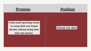 Position
Unleash your ideas
Promise
I help small upcoming artists
to create their own brand
identity without losing their
style and essence.
 