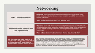 Networking
3300+ Climbing BIG Meeting
Objective: meet di
ff
erent people with knowledge and experience in the
music business industry to network and have the possibility of work with
them in the future.
Place & Date: Treehouse at Full Sail, March 8, 2024
Songwriting Session & Meeting with
Label Representatives
Objective: meet with other musicians and artists to come up with di
ff
erent
song ideas for a singer upcoming project. This will allow me to network with
people already working in a record label to gain more experience and
knowledge.
Place & Date: GoldenInk Entertainment Mexico City, June 15, 2024
Do you know how there are a lot of
small artists with good music but their
artistic and graphic work does not
represent the essence of their music?
Well, I consider myself the perfect person to solve this problem. Im very passionate about
music, but I also have a big passion for graphic arts and
fi
lmmaking. Throughout the years
I’ve meet very talented people in of those
fi
elds and I always look to connect them with
talented small music artists to help their vision a reality. Last year I meet a very talented
rapper named artist known as Dakzze and I introduced him to a very talented graphic
designer because I noticed that the artworks in his works wasn’t very good. As a result the
song they worked on together became his most listened song that year.
 