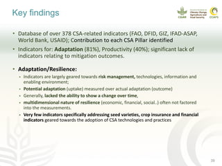 WBCSD CSA Workshop - Climate Resilience In Agricultural Systems: How Do ...
