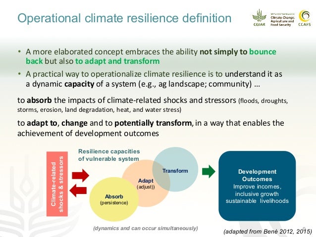 WBCSD CSA Workshop - Climate Resilience In Agricultural ...