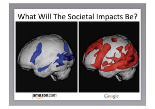 What Will The Societal Impacts Be? 
 