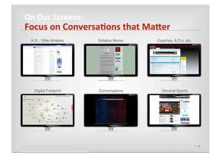 On Our Screens: 
   Focus on ConversaIons that MaMer 
          H.S. / Elite Athletes                            Sideline Moms   Coaches, A.D.s, etc.




             Digital Footprint                             Conversations     General Sports




©2009 UNDERCURRENT GLOBAL. CONFIDENTIAL AND PROPRIETARY.
                                                                                                  21
 