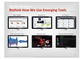 On Our Screens: 
   Rethink How We Use Emerging Tools 
              IBM COBRA                                     RADIAN 6      COTWEET




      TOP 100 ATHLETES                                     BROADCAST   BRAND MONITORING




©2009 UNDERCURRENT GLOBAL. CONFIDENTIAL AND PROPRIETARY.
                                                                                          22
 