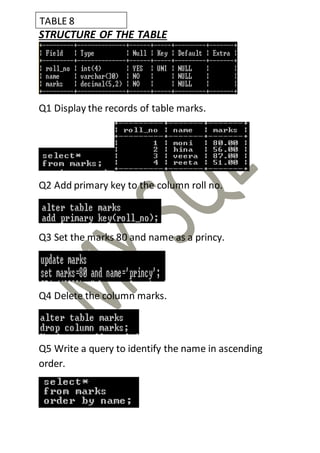 STRUCTURE OF THE TABLE
Q1 Display the records of table marks.
Q2 Add primary key to the column roll no.
Q3 Set the marks 80 and name as a princy.
Q4 Delete the column marks.
Q5 Write a query to identify the name in ascending
order.
TABLE 8
 