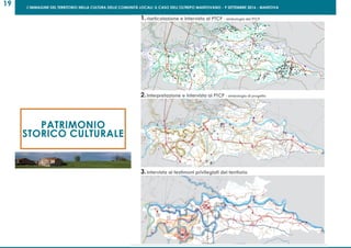 L’IMMAGINE DEL TERRITORIO NELLA CULTURA DELLE COMUNITÀ LOCALI: IL CASO DELL’OLTREPO MANTOVANO - 9 SETTEMBRE 2016 - MANTOVA
19
PATRIMONIO
STORICO CULTURALE
 