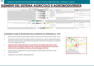 L’IMMAGINE DEL TERRITORIO NELLA CULTURA DELLE COMUNITÀ LOCALI: IL CASO DELL’OLTREPO MANTOVANO - 9 SETTEMBRE 2016 - MANTOVA
22
ELEmEnti DEL sistEmA AgRiCOLO E AgROBiODiVERsità
   






















 



 
 
 
















  

















 

  




















 





 
 





































 
 
  

CONTRIBUTI O TEMI DI RIFLESSIONE DELLE INTERVISTE DA INTEGRARE AL PTCP:
•	 Riconoscimento dei luoghi delle produzioni tipiche (ad esempio IGP, DOC, ecc.)
•	 Analisi dei fattori inquinanti delle funzioni antropiche sul sistema della produzione
agricola, individuando eventualmente specifici indicatori di pressione nel sistema
di monitoraggio del Piano
•	 Individuazione degli impianti per la produzione di energia alternativa e del
relativo bacino di approvvigionamento; eventuale individuazione di specifici
indicatori di sostenibilità nel sistema di monitoraggio del Piano
•	 Individuazione degli ambiti sui quali ricadono finanziamenti del PSR, misure
agroambientali
•	 Mappatura del sistema degli agriturismi
ELEmEnti DEL sistEmA AgRiCOLO E AgROBiODiVERsità
   






















 



 
 
 
















  

















 

  




















 





 
 
































 