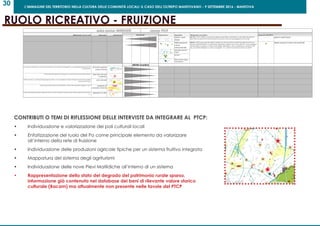 L’IMMAGINE DEL TERRITORIO NELLA CULTURA DELLE COMUNITÀ LOCALI: IL CASO DELL’OLTREPO MANTOVANO - 9 SETTEMBRE 2016 - MANTOVA
30
tavole di confronto
Carta dei valori
e delle tradizioni culturali del pae
dell’area rurale dell’oltrepomanto
per la qualificazione dell’agricolt
scala
gruppo di lavoro LPE/DAStU: Ruggero Bonisolli, Laura C
gruppo di lavoro LaDec/DAStU: Paolo Dilda, Carmelo
con la collaborazione di Andrea Calori, Francesca Od
RUOLO
RICREATIVO
6/7
febbraio 2013






























































CONTRIBUTI O TEMI DI RIFLESSIONE DELLE INTERVISTE DA INTEGRARE AL PTCP:
•	 Individuazione e valorizzazione dei poli culturali locali
•	 Enfatizzazione del ruolo del Po come principale elemento da valorizzare
all’interno della rete di fruizione
•	 Individuazione delle produzioni agricole tipiche per un sistema fruitivo integrato
•	 Mappatura del sistema degli agriturismi
•	 Individuazione delle nove Pievi Matildiche all’interno di un sistema
•	 Rappresentazione dello stato del degrado del patrimonio rurale sparso,
informazione già contenuta nel database dei beni di rilevante valore storico
culturale (Bacam) ma attualmente non presente nelle tavole del PTCP
RuOLO RiCReAtiVO - FRuiziOne
 

   
 





















  












































 










da riqualificare













 















 


















 