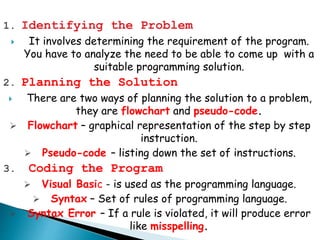 introduction to programming | PPTX | Programming Languages | Computing