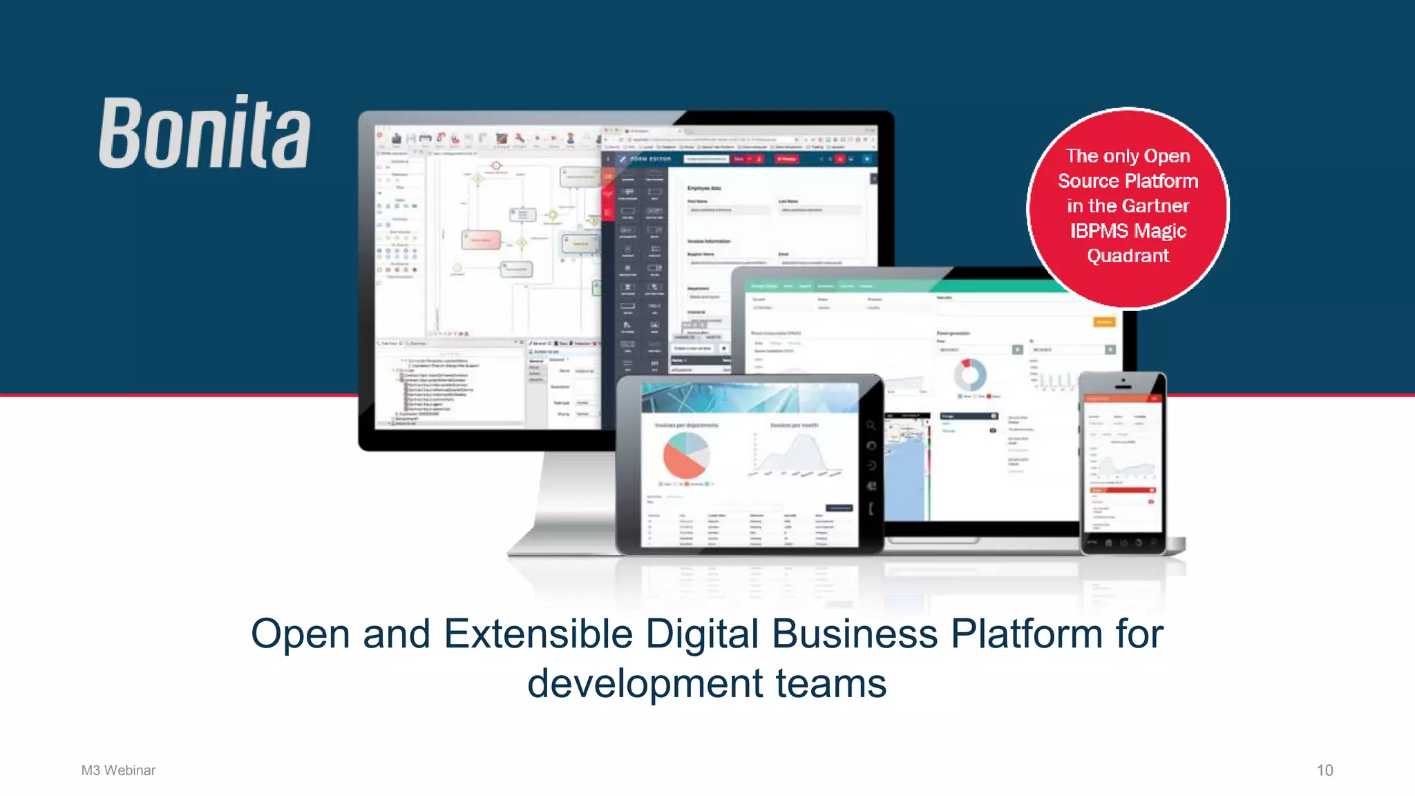 Open and Extensible Digital Business Platform for
development teams
M3 Webinar 10
 
