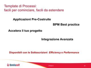 Template di Processi:
facili per cominciare, facili da estendere
Applicazioni Pre-Costruite
BPM Best practice

Accelera il tuo progetto
Integrazione Avanzata

Disponibili con le Sottoscrizioni Efficiency e Performance

07/03/13

24

 