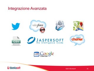 Integrazione Avanzata

©2013 Bonitasoft

25

 