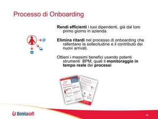 Processo di Onboarding
Rendi efficienti i tuoi dipendenti, già dal loro
primo giorno in azienda.
Elimina ritardi nel processo di onboarding che
rallentano la sollecitudine e il contributo dei
nuovi arrivati.
Ottieni i massimi benefici usando potenti
strumenti BPM, quali il monitoraggio in
tempo reale dei processi

26

 