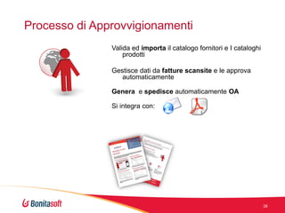 Processo di Approvvigionamenti
Valida ed importa il catalogo fornitori e I cataloghi
prodotti
Gestisce dati da fatture scansite e le approva
automaticamente

Genera e spedisce automaticamente OA
Si integra con:

28

 