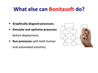 Graphically diagram processes;
 Simulate and optimize processes
before deployment;
 Run processes with both human
and automated activities;
What else can Bonitasoft do?
 
