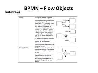 BPMN – Flow Objects
Friday, May 21, 2010 26
Gateways
 