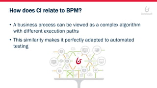 How does CI relate to BPM?
• A business process can be viewed as a complex algorithm
with different execution paths
• This similarity makes it perfectly adapted to automated
testing
 