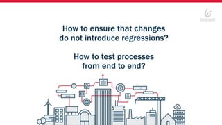 How to ensure that changes
do not introduce regressions?
How to test processes
from end to end?
 