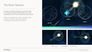 Bonjour, interactive lab. Présentation 2015