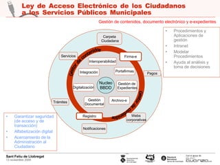 Gestión de contenidos, documento electrónico y e-expedientes Procedimientos y Aplicaciones de gestión Intranet Modelar Procedimientos Ayuda al análisis y toma de decisiones Garantizar seguridad (de acceso y de transacción) Alfabetización digital Acercamiento de la Administración al Ciudadano Nucleo BBDD Integración Firma-e Digitalización Gestión Documental Archivo-e Interoperabilidad Portafirmas Gestión de Expedientes Registro Gestor de contenidos Gestor de contenidos Carpeta Ciudadana Servicios Trámites Notificaciones Pagos Webs corporativas 