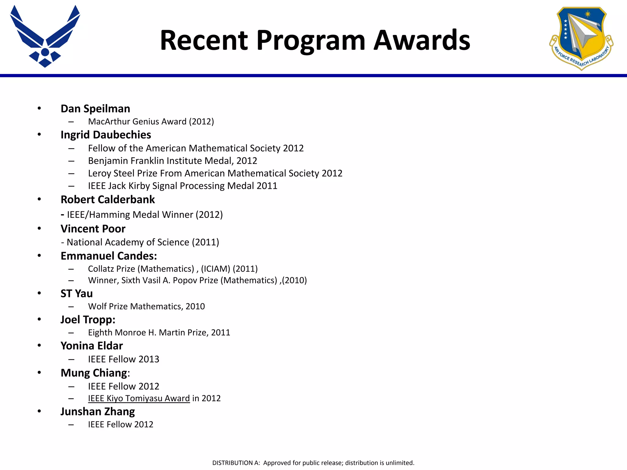 DISTRIBUTION A: Approved for public release; distribution is unlimited.
Recent Program Awards
• Dan Speilman
– MacArthur Genius Award (2012)
• Ingrid Daubechies
– Fellow of the American Mathematical Society 2012
– Benjamin Franklin Institute Medal, 2012
– Leroy Steel Prize From American Mathematical Society 2012
– IEEE Jack Kirby Signal Processing Medal 2011
• Robert Calderbank
- IEEE/Hamming Medal Winner (2012)
• Vincent Poor
- National Academy of Science (2011)
• Emmanuel Candes:
– Collatz Prize (Mathematics) , (ICIAM) (2011)
– Winner, Sixth Vasil A. Popov Prize (Mathematics) ,(2010)
• ST Yau
– Wolf Prize Mathematics, 2010
• Joel Tropp:
– Eighth Monroe H. Martin Prize, 2011
• Yonina Eldar
– IEEE Fellow 2013
• Mung Chiang:
– IEEE Fellow 2012
– IEEE Kiyo Tomiyasu Award in 2012
• Junshan Zhang
– IEEE Fellow 2012
 