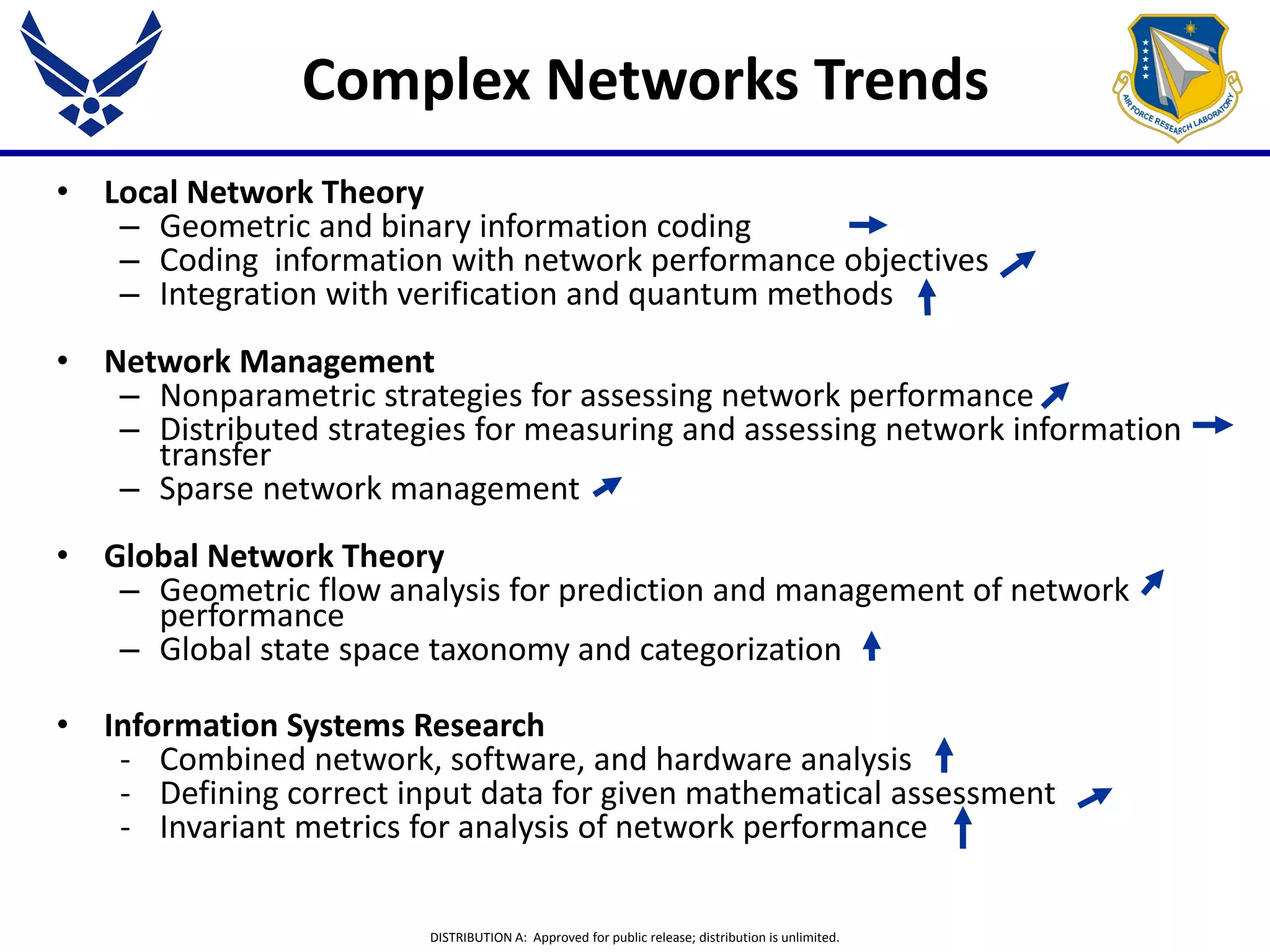 DISTRIBUTION A: Approved for public release; distribution is unlimited.
Complex Networks Trends
• Local Network Theory
– Geometric and binary information coding
– Coding information with network performance objectives
– Integration with verification and quantum methods
• Network Management
– Nonparametric strategies for assessing network performance
– Distributed strategies for measuring and assessing network information
transfer
– Sparse network management
• Global Network Theory
– Geometric flow analysis for prediction and management of network
performance
– Global state space taxonomy and categorization
• Information Systems Research
- Combined network, software, and hardware analysis
- Defining correct input data for given mathematical assessment
- Invariant metrics for analysis of network performance
 