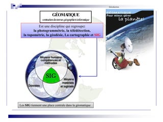 GÉOMATIQUE
contractiondestermesgéographieetinformatique
Les SIG tiennent une place centrale dans la géomatique
Introduction
Est une discipline qui regroupe:
la photogrammétrie, la télédétection,
la topométrie, la géodésie, La cartographie et SIG
 
