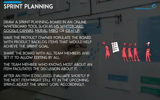 Laurens Bonnema. Remote Agile Project Management