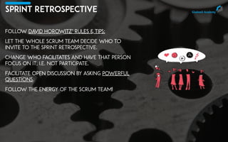 Laurens Bonnema. Remote Agile Project Management