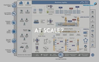Laurens Bonnema. Remote Agile Project Management