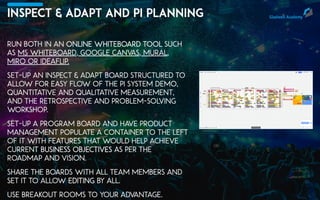 Laurens Bonnema. Remote Agile Project Management