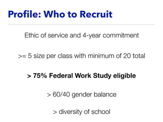 Proﬁle: Who to Recruit
Ethic of service and 4-year commitment
>= 5 size per class with minimum of 20 total
> 75% Federal Work Study eligible
> 60/40 gender balance
> diversity of school
 