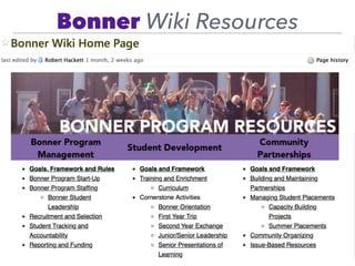 Bonner Wiki Resources
 
