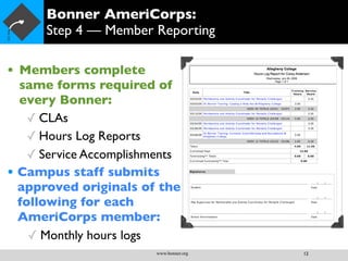 Bonner AmeriCorps:
      Step 4 — Member Reporting

• Members complete
  same forms required of
  every Bonner:
    ✓ CLAs
    ✓ Hours Log Reports
    ✓ Service Accomplishments
• Campus staff submits
  approved originals of the
  following for each
  AmeriCorps member:
    ✓ Monthly hours logs
                        www.bonner.org   12
 