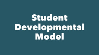 Student
Developmental
Model
 