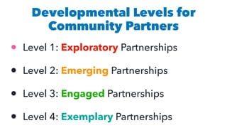 Developmental Levels for
Community Partners
• Level 1: Exploratory Partnerships
• Level 2: Emerging Partnerships
• Level 3: Engaged Partnerships
• Level 4: Exemplary Partnerships
 