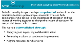 StrivePartnership is a partnership comprised of leaders from the
education, business, philanthropic, nonproﬁt, civic, and faith
communities who believe in the importance of education and the
impact of working together to change the system of education for
every child, from cradle to career. 
This work is accomplished through:
• Catalyzing and supporting collaborative action
• Promoting a culture of continuous improvement
• Aligning resources to what works
 
