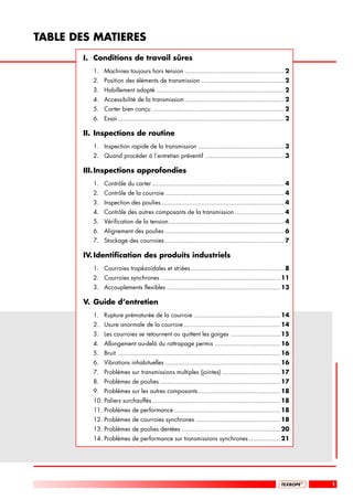 TABLE DES MATIERES
       I. Conditions de travail sûres
         1. Machines toujours hors tension ...................................................... 2
         2. Position des éléments de transmission ............................................. 2
         3. Habillement adapté ...................................................................... 2
         4. Accessibilité de la transmission ...................................................... 2
         5. Carter bien conçu ........................................................................ 2
         6. Essai ........................................................................................... 2

       II. Inspections de routine
         1. Inspection rapide de la transmission ............................................... 3
         2. Quand procéder à l’entretien préventif ........................................... 3

       III. Inspections approfondies
         1. Contrôle du carter ........................................................................ 4
         2. Contrôle de la courroie ................................................................. 4
         3. Inspection des poulies ................................................................... 4
         4. Contrôle des autres composants de la transmission ........................... 4
         5. Vérification de la tension ............................................................... 4
         6. Alignement des poulies ................................................................. 6
         7. Stockage des courroies ................................................................. 7

       IV. Identification des produits industriels
         1. Courroies trapézoïdales et striées ................................................... 8
         2. Courroies synchrones ................................................................. 11
         3. Accouplements flexibles .............................................................. 13

       V. Guide d’entretien
         1. Rupture prématurée de la courroie ............................................... 14
         2. Usure anormale de la courroie ..................................................... 14
         3. Les courroies se retournent ou quittent les gorges ........................... 15
         4. Allongement au-delà du rattrapage permis .................................... 16
         5. Bruit ......................................................................................... 16
         6. Vibrations inhabituelles ............................................................... 16
         7. Problèmes sur transmissions multiples (jointes) ................................ 17
         8. Problèmes de poulies .................................................................. 17
         9. Problèmes sur les autres composants ............................................. 18
         10. Paliers surchauffés ...................................................................... 18
         11. Problèmes de performance .......................................................... 18
         12. Problèmes de courroies synchrones .............................................. 18
         13. Problèmes de poulies dentées ...................................................... 20
         14. Problèmes de performance sur transmissions synchrones ................. 21




                                                                                                                  23
                                                                                                                   1
 