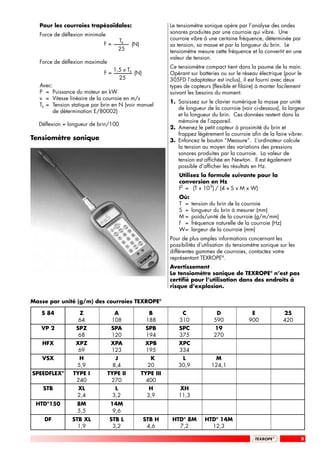 Pour les courroies trapézoïdales:                        Le tensiomètre sonique opère par l’analyse des ondes
   Force de déflexion minimale                              sonores produites par une courroie qui vibre. Une
                                     Ts                     courroie vibre à une certaine fréquence, déterminée par
                              F=           (N)              sa tension, sa masse et par la longueur du brin. Le
                                     25                     tensiomètre mesure cette fréquence et la convertit en une
                                                            valeur de tension.
   Force de déflexion maximale
                                                            Ce tensiomètre compact tient dans la paume de la main.
                                   1,5 x Ts
                              F=            (N)             Opérant sur batteries ou sur le réseau électrique (pour le
                                     25                     305FD l’adaptateur est inclus), il est fourni avec deux
   Avec:                                                    types de capteurs (flexible et filaire) à monter facilement
   P = Puissance du moteur en kW                            suivant les besoins du moment.
   v = Vitesse linéaire de la courroie en m/s
                                                            1. Saisissez sur le clavier numérique la masse par unité
   Ts = Tension statique par brin en N (voir manuel
                                                               de longueur de la courroie (voir ci-dessous), la largeur
        de détermination E/80002)
                                                               et la longueur du brin. Ces données restent dans la
                                                               mémoire de l’appareil.
  Déflexion = longueur de brin/100
                                                            2. Amenez le petit capteur à proximité du brin et
                                                               frappez légèrement la courroie afin de la faire vibrer.
Tensiomètre sonique                                         3. Enfoncez le bouton “Measure”. L’ordinateur calcule
                                                               la tension au moyen des variations des pressions
                                                               sonores produites par la courroie. La valeur de
                                                               tension est affichée en Newton. Il est également
                                                               possible d’afficher les résultats en Hz.
                                                                Utilisez la formule suivante pour la
                                                                conversion en Hz
                                                                f2 = (T x 10-9) / (4 x S x M x W)
                                                                Où:
                                                                T =   tension du brin de la courroie
                                                                S =   longueur du brin à mesurer (mm)
                                                                M=    poids/unité de la courroie (g/m/mm)
                                                                f =   fréquence naturelle de la courroie (Hz)
                                                                W=    largeur de la courroie (mm)
                                                            Pour de plus amples informations concernant les
                                                            possibilités d’utilisation du tensiomètre sonique sur les
                                                            différentes gammes de courroies, contactez votre
                                                            représentant TEXROPE®.
                                                            Avertissement
                                                            Le tensiomètre sonique de TEXROPE® n’est pas
                                                            certifié pour l’utilisation dans des endroits à
                                                            risque d’explosion.

Masse par unité (g/m) des courroies TEXROPE®

   S 84            Z                A               B            C               D               E              25
                   64              108             188          310             590             900             420
   VP 2           SPZ             SPA             SPB           SPC             19
                   68             120             194           375             270
    HFX           XPZ             XPA             XPB           XPC
                   69             123             195           334
    VSX            H                J               K           L              M
                  5,9              8,4             20          30,9           124,1
SPEEDFLEX®       TYPE I          TYPE II         TYPE III
                  240             270              400
    STB           XL                L               H          XH
                  2,4              3,2             3,9         11,3
 HTD®150          8M              14M
                  5,5              9,6
     DF         STB XL           STB L            STB H      HTD® 8M       HTD® 14M
                  1,9             3,2              4,6         7,2           12,3

                                                                                                                        5
 