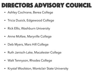 directors advisory council
• Ashley Cochrane, Berea College
• Tricia Dusick, Edgewood College
• Rick Ellis, Washburn University
• Anne McKee, Maryville College
• Deb Myers, Mars Hill College
• Ruth Janisch-Lake, Macalester College
• Walt Tennyson, Rhodes College
• Krystal Woolston, Montclair State University
 