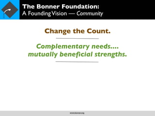 The Bonner Foundation:
A Founding Vision — Community

        Change the Count.

   Complementary needs....
  mutually beneﬁcial strengths.




                 www.bonner.org
 